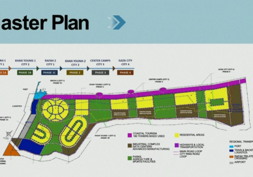 EUA revelam plano diretor para Gaza, com previsão de obras de reforma das cidades: 'bela propriedade'