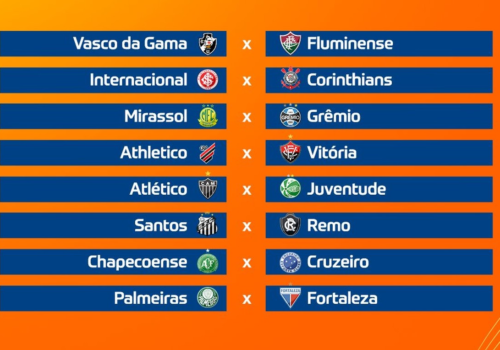 Quando serão os jogos de ida e volta das oitavas da Copa do Brasil 2026? Saiba datas base