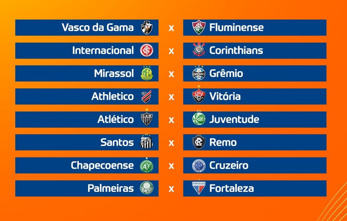 Quando serão os jogos de ida e volta das oitavas da Copa do Brasil 2026? Saiba datas base