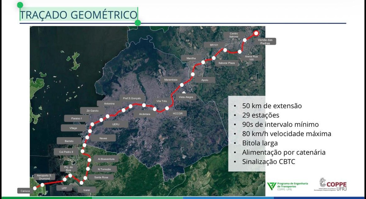 Novos estudos da Linha 3 do metrô preveem 50 km de extensão e 29 estações entre Rio, Niterói, São Gonçalo e Itaboraí